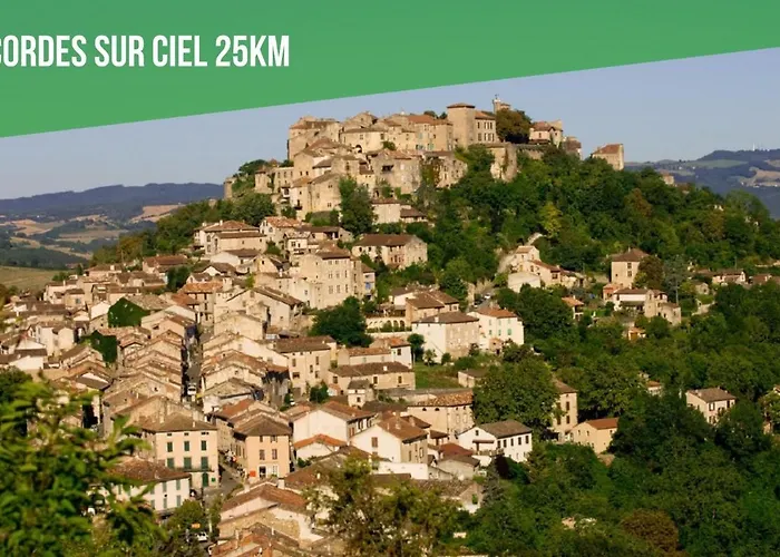 Le Duo Syrah Clim Entre Albi-toulouse & Les Du Tarn * Brens (Tarn)